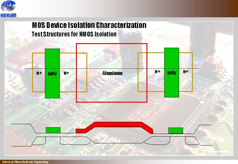 MOS Device Isolation Characterization Test Structures for NMOS Isolation n+ poly School of Microelectronic