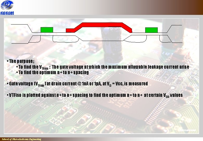  • The purpose; • To find the VTFiso : The gate voltage at