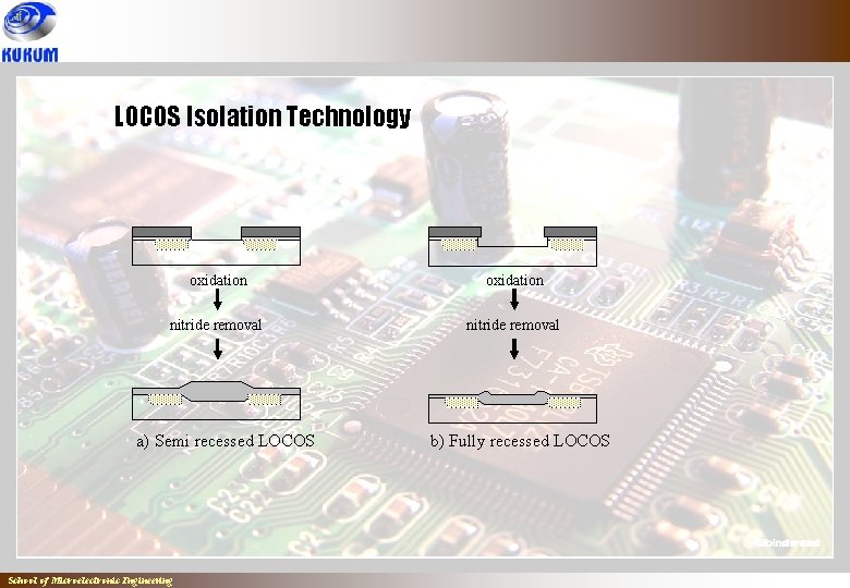 LOCOS Isolation Technology oxidation nitride removal a) Semi recessed LOCOS School of Microelectronic Engineering