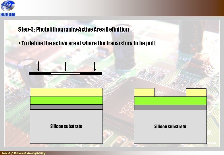 Step-3: Photolithography-Active Area Definition • To define the active area (where the transistors to
