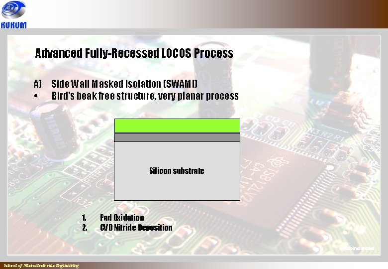 Advanced Fully-Recessed LOCOS Process A) Side Wall Masked Isolation (SWAMI) • Bird’s beak free