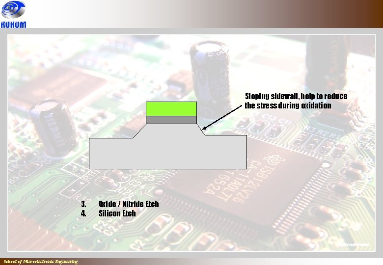 Sloping sidewall, help to reduce the stress during oxidation 3. 4. School of Microelectronic