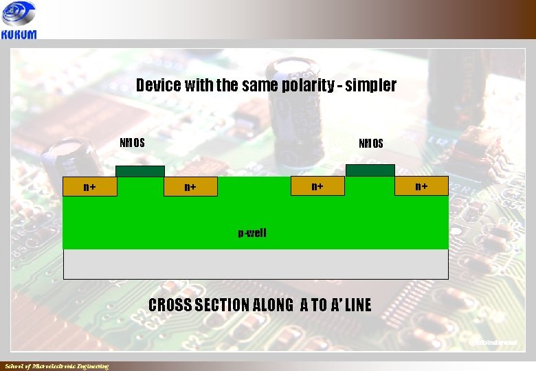 Device with the same polarity - simpler NMOS n+ n+ p-well CROSS SECTION ALONG