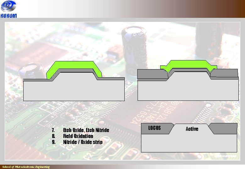 7. 8. 9. School of Microelectronic Engineering Etch Oxide, Etch Nitride Field Oxidation Nitride 7. 8. 9. School of Microelectronic Engineering Etch Oxide, Etch Nitride Field Oxidation Nitride