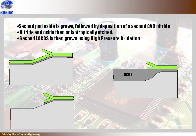 • Second pad oxide is grown, followed by deposition of a second CVD • Second pad oxide is grown, followed by deposition of a second CVD