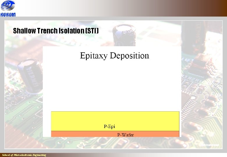 Shallow Trench Isolation (STI) School of Microelectronic Engineering 