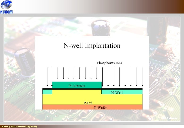 School of Microelectronic Engineering School of Microelectronic Engineering