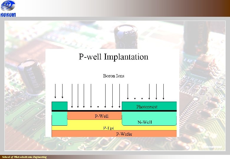 School of Microelectronic Engineering School of Microelectronic Engineering