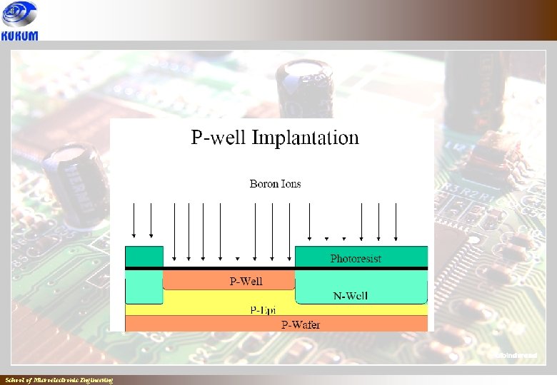 School of Microelectronic Engineering 