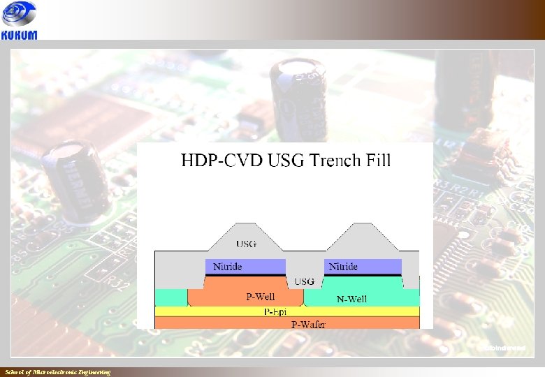 School of Microelectronic Engineering School of Microelectronic Engineering