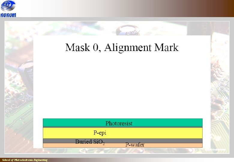School of Microelectronic Engineering School of Microelectronic Engineering