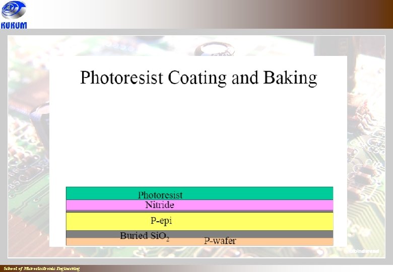 School of Microelectronic Engineering School of Microelectronic Engineering