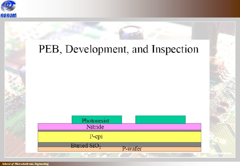 School of Microelectronic Engineering School of Microelectronic Engineering