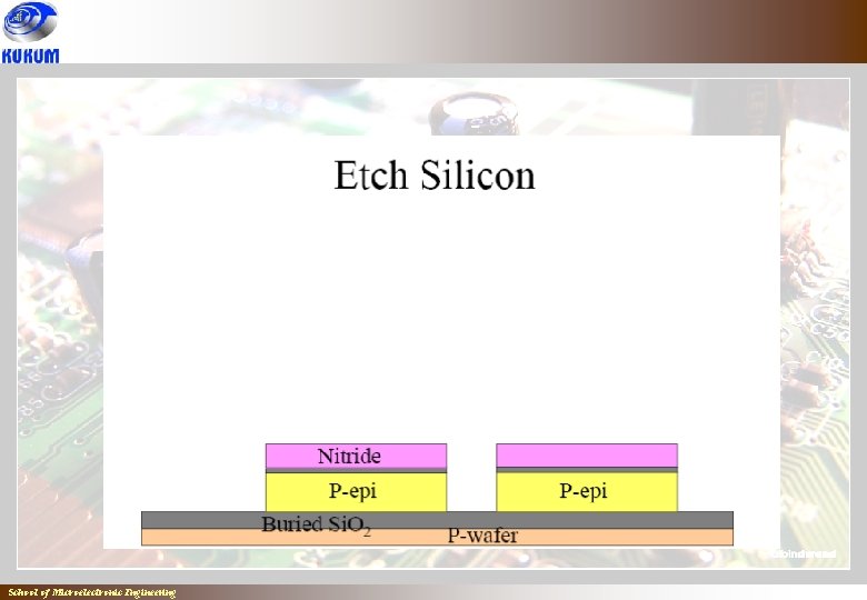 School of Microelectronic Engineering School of Microelectronic Engineering