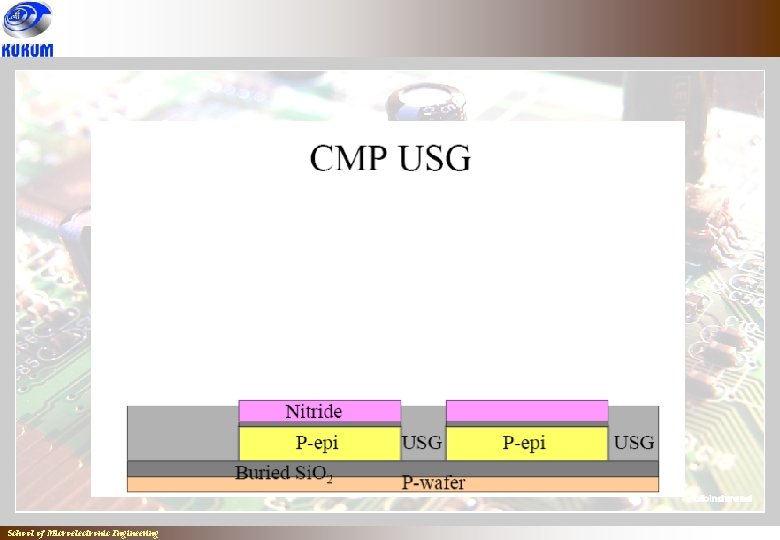 School of Microelectronic Engineering School of Microelectronic Engineering
