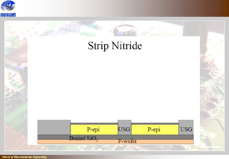 School of Microelectronic Engineering School of Microelectronic Engineering