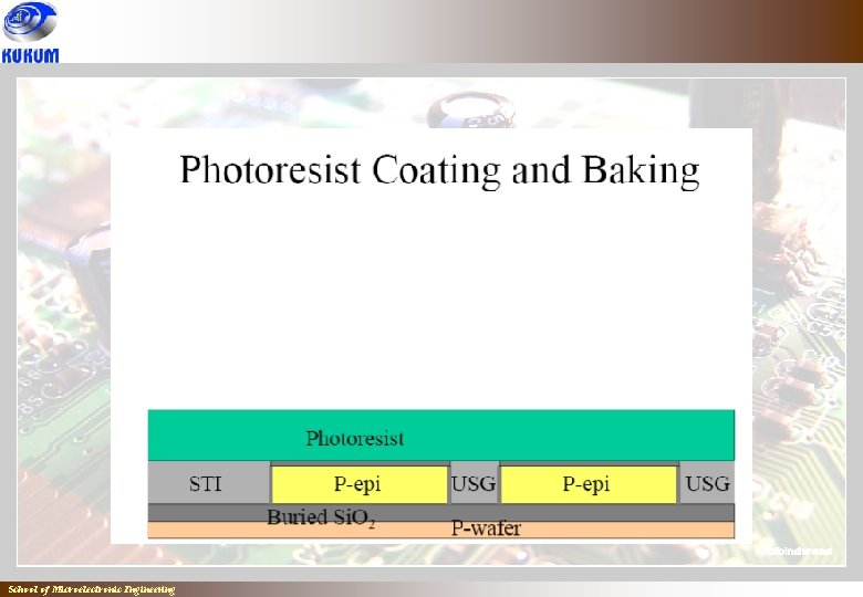 School of Microelectronic Engineering School of Microelectronic Engineering