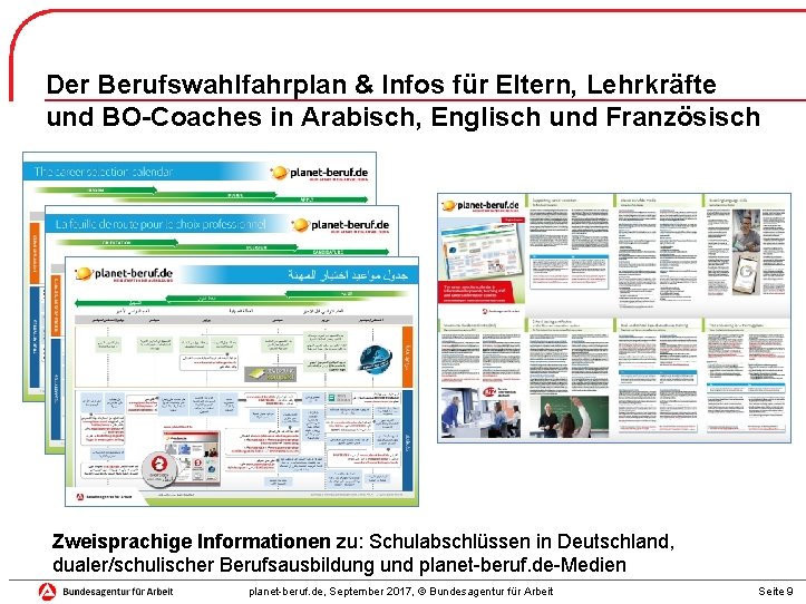 Der Berufswahlfahrplan & Infos für Eltern, Lehrkräfte und BO-Coaches in Arabisch, Englisch und Französisch