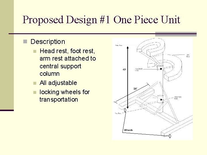 Proposed Design #1 One Piece Unit n Description n Head rest, foot rest, arm