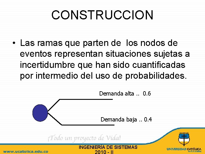 CONSTRUCCION • Las ramas que parten de los nodos de eventos representan situaciones sujetas