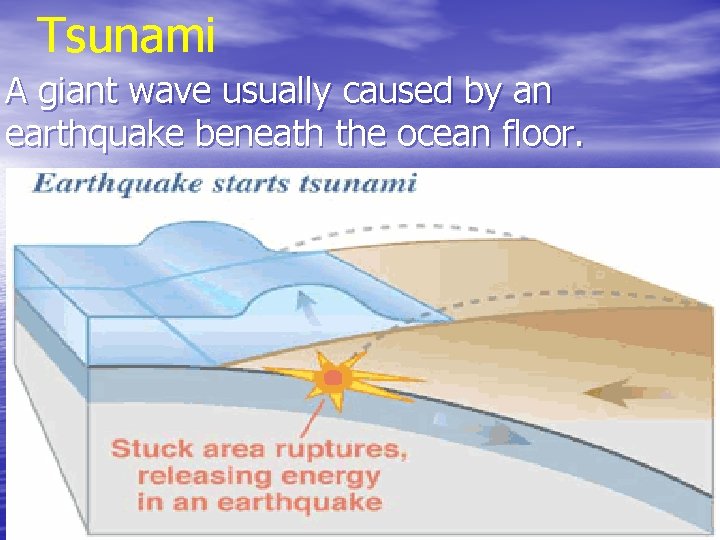 Tsunami A giant wave usually caused by an earthquake beneath the ocean floor. 