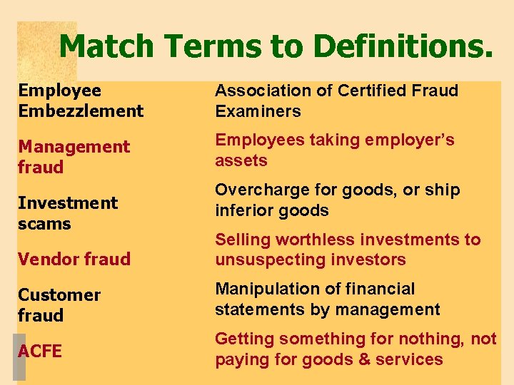 Match Terms to Definitions. Employee Embezzlement Association of Certified Fraud Examiners Management fraud Employees