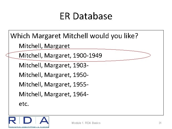 ER Database Which Margaret Mitchell would you like? Mitchell, Margaret, 1900 -1949 Mitchell, Margaret,