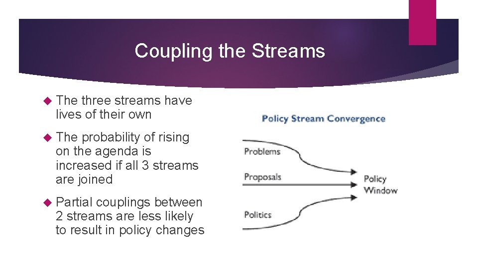 Coupling the Streams The three streams have lives of their own The probability of
