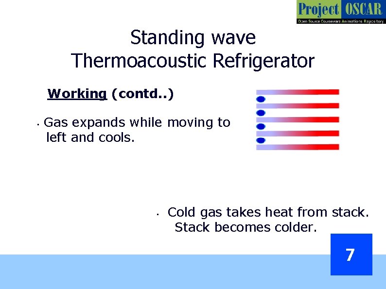 Standing wave Thermoacoustic Refrigerator Working (contd. . ) • Gas expands while moving to