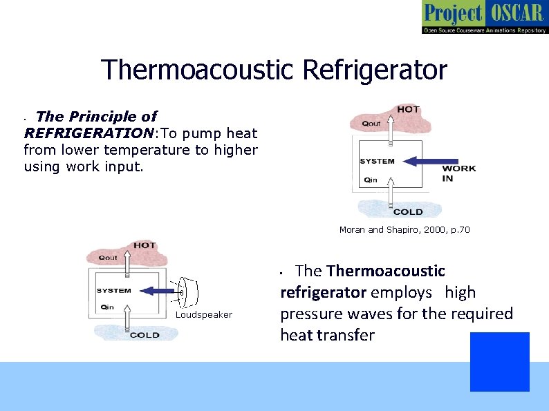 Thermoacoustic Refrigerator The Principle of REFRIGERATION: To pump heat from lower temperature to higher