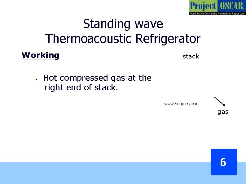 Standing wave Thermoacoustic Refrigerator Working • stack Hot compressed gas at the right end