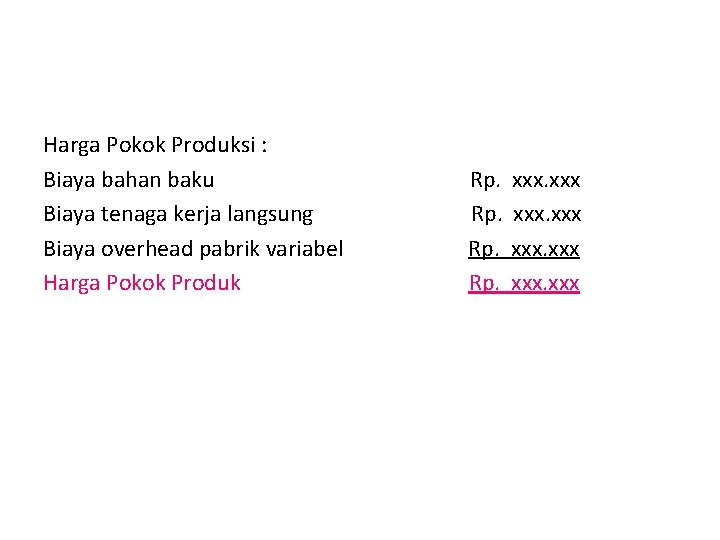 Harga Pokok Produksi : Biaya bahan baku Biaya tenaga kerja langsung Biaya overhead pabrik