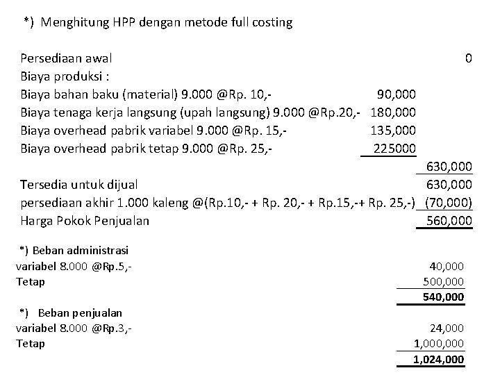 *) Menghitung HPP dengan metode full costing Persediaan awal Biaya produksi : Biaya bahan