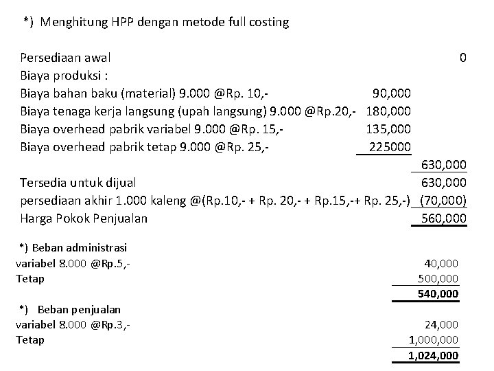 *) Menghitung HPP dengan metode full costing Persediaan awal Biaya produksi : Biaya bahan