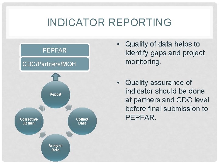 INDICATOR REPORTING PEPFAR CDC/Partners/MOH Report Corrective Action Collect Data Analyze Data • Quality of