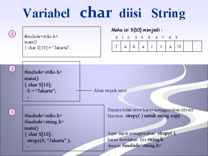 Variabel 1 2 3 char diisi String Maka isi S{10] menjadi : #include<stdio. h>