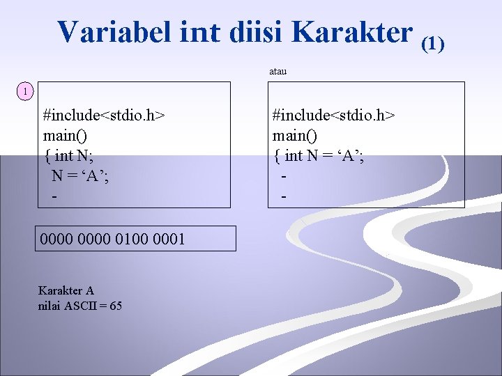 Variabel int diisi Karakter (1) atau 1 #include<stdio. h> main() { int N; N