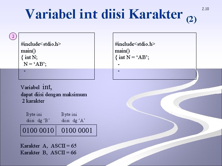 Variabel int diisi Karakter (2) 2 #include<stdio. h> main() { int N; N =