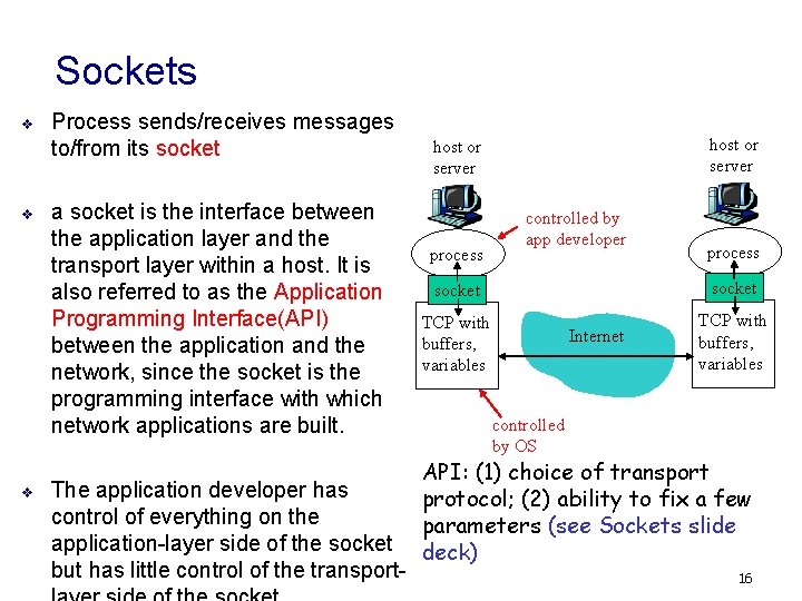 Sockets v v v Process sends/receives messages to/from its socket a socket is the
