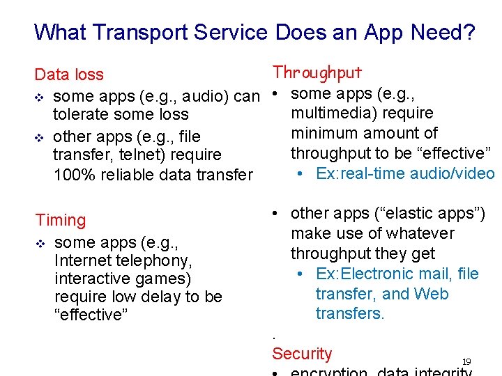 What Transport Service Does an App Need? Throughput Data loss v some apps (e.
