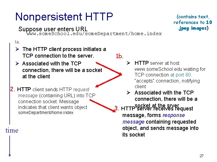 Nonpersistent HTTP Suppose user enters URL www. some. School. edu/some. Department/home. index (contains text,