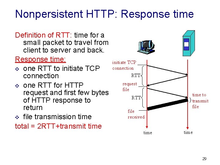 Nonpersistent HTTP: Response time Definition of RTT: time for a small packet to travel