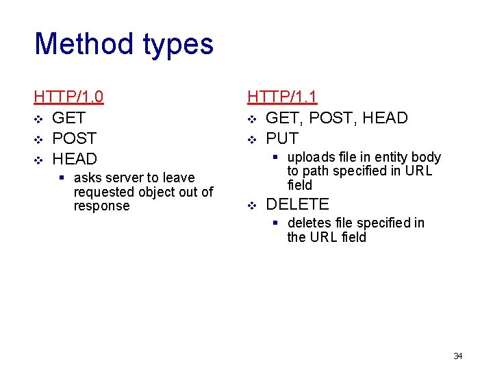 Method types HTTP/1. 0 v GET v POST v HEAD § asks server to
