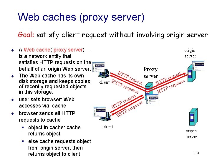 Web caches (proxy server) Goal: satisfy client request without involving origin server v v