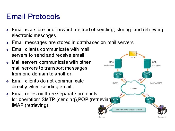 Email Protocols v v v Email is a store-and-forward method of sending, storing, and