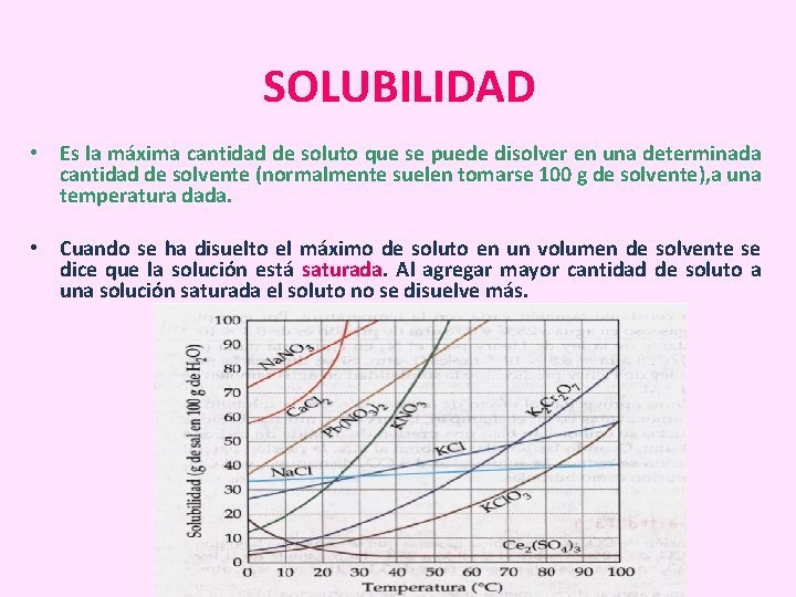 SOLUBILIDAD • Es la máxima cantidad de soluto que se puede disolver en una