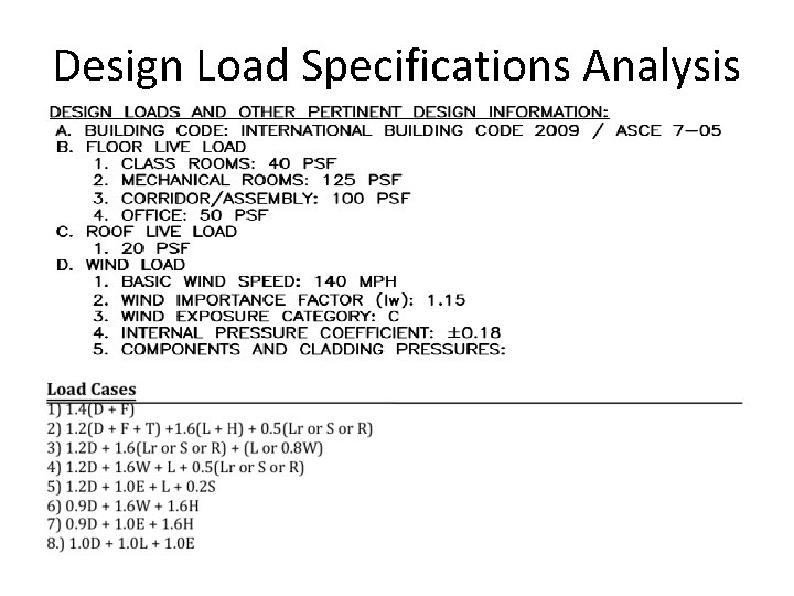 Design Load Specifications Analysis 