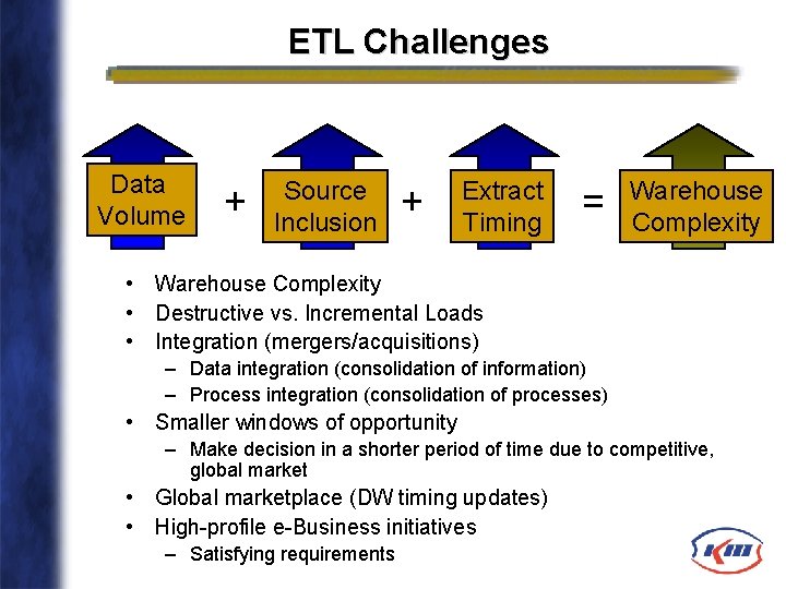ETL Challenges Data Volume + Source Inclusion + Extract Timing = Warehouse Complexity •