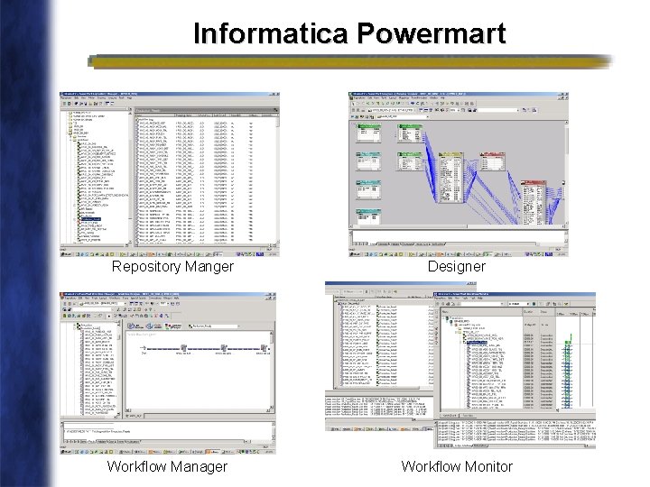 Informatica Powermart Repository Manger Workflow Manager Designer Workflow Monitor 