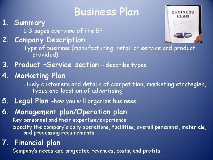 1. Summary Business Plan 1 -3 pages overview of the BP 2. Company Description